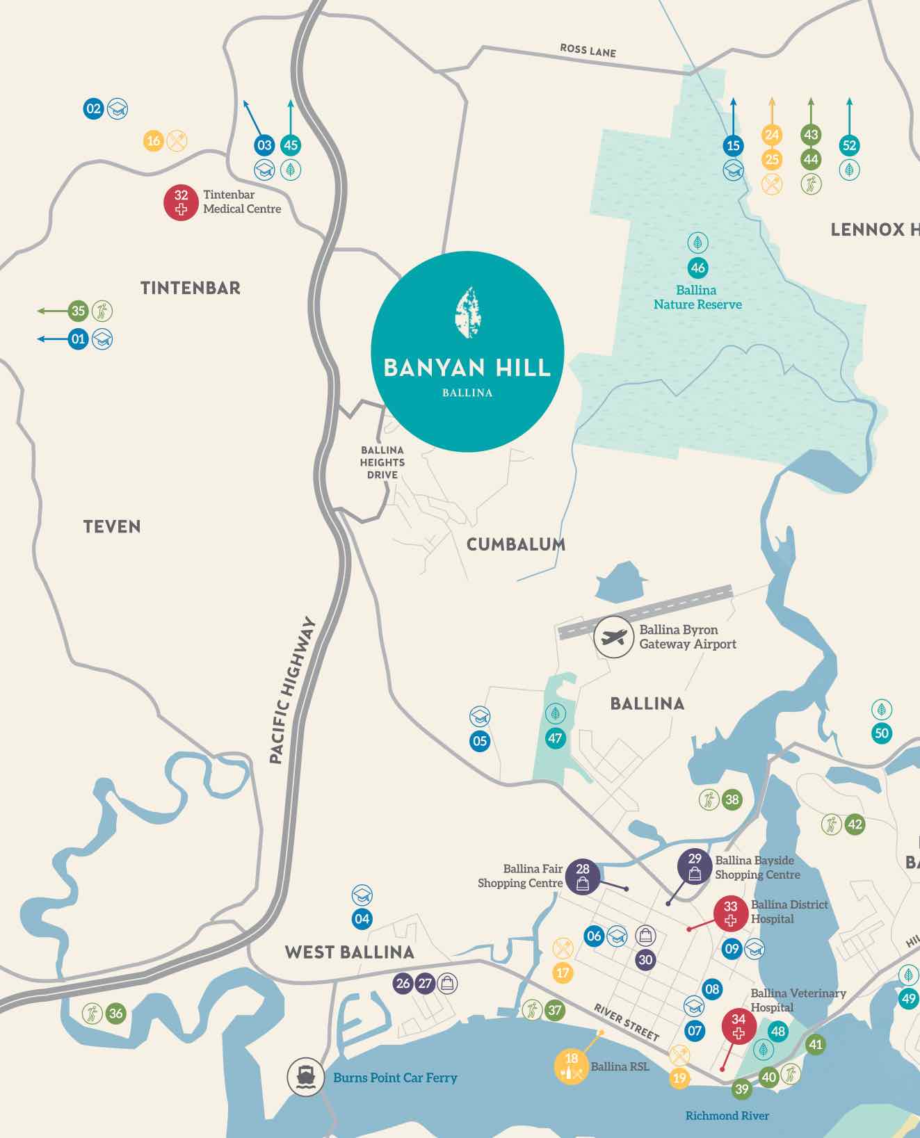 [Land for Sale] Banyan Hill Estate, Cumbalum OpenLot